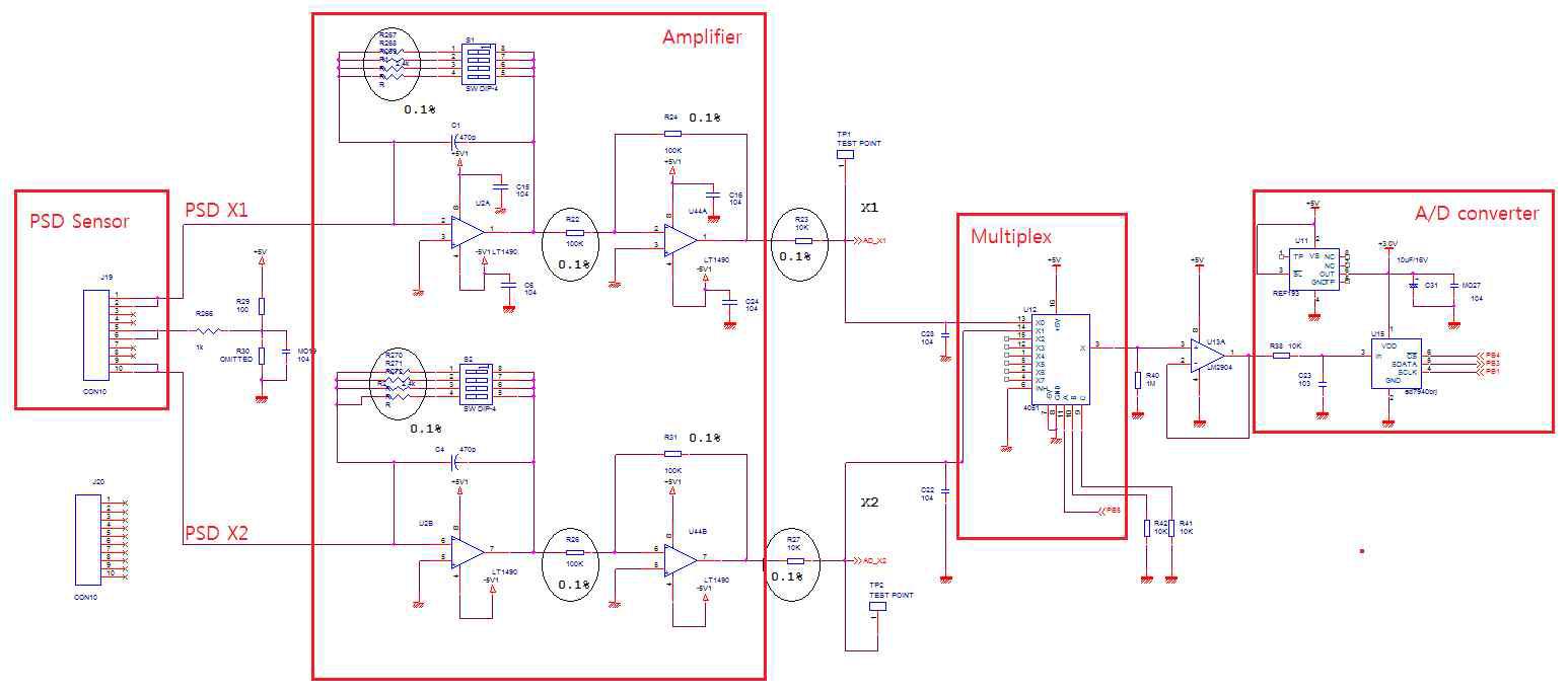 PSD Sensor 및 주변회로