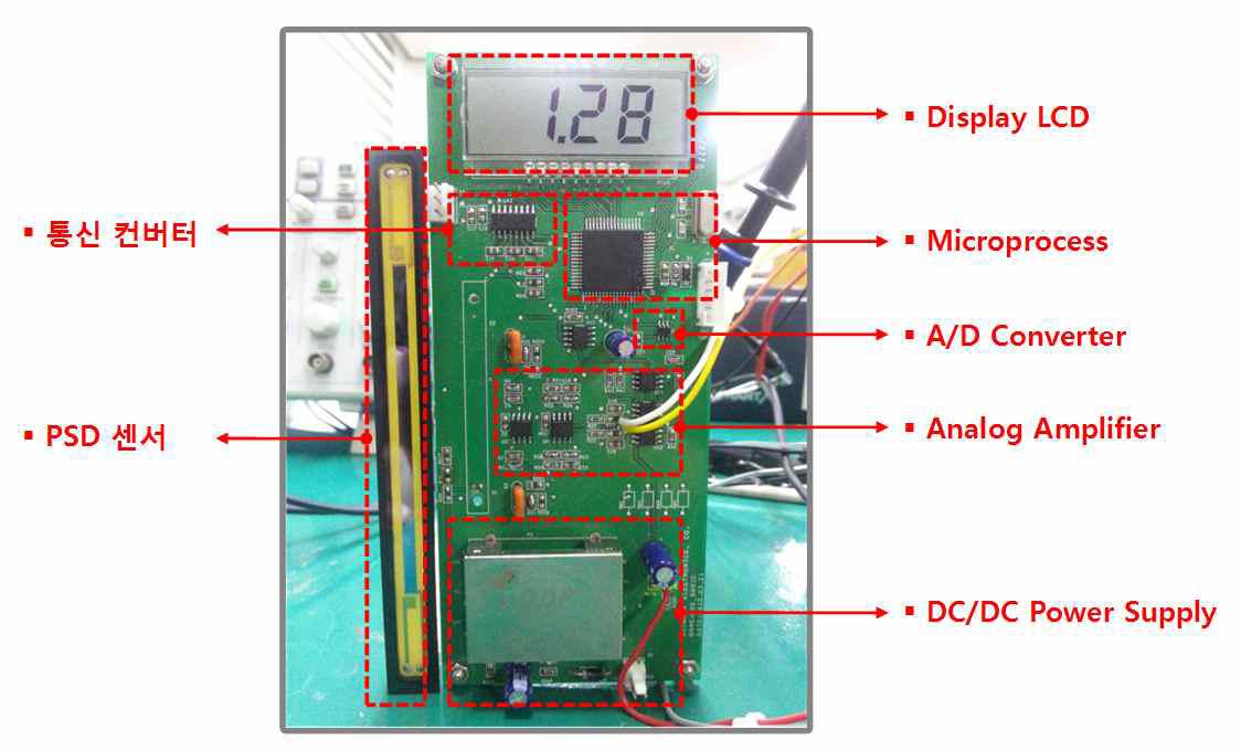 Test Board Atmega169