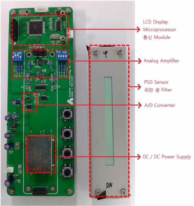 추가 Test Board Atmega128