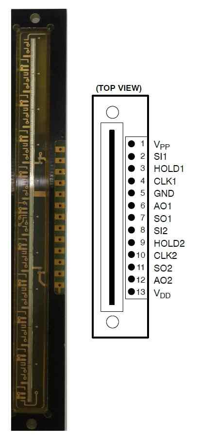 Linear Array Sensor