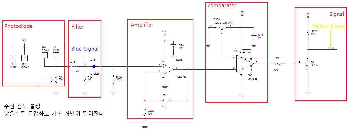 Photodiode Circuit