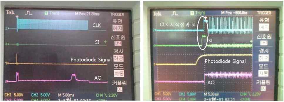 출력 파형