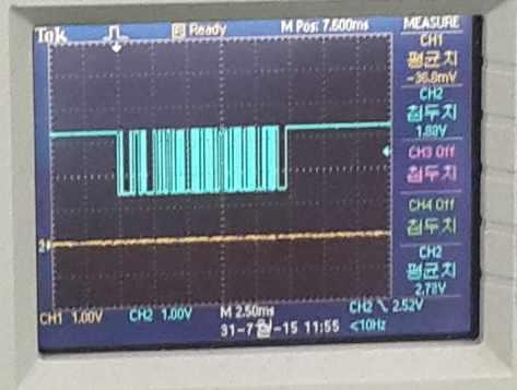 PC에서 Target으로 보내는 Signal