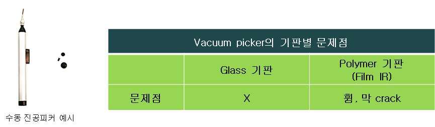 Vacuum Picker의 기판별 문제점