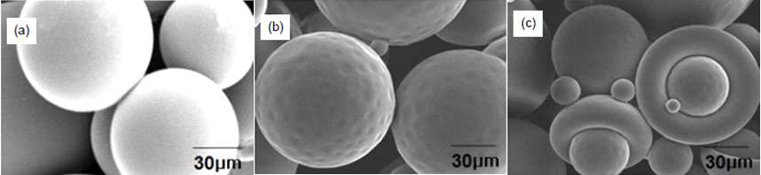 (a) 순수 PVAc, (b)PVAc/Ag 와 (c)PVAc/Ag 캡슐의 SEM사진. (계면활성제의 농도: (b) 0.06wt.%, (c) 0.03 wt.%)
