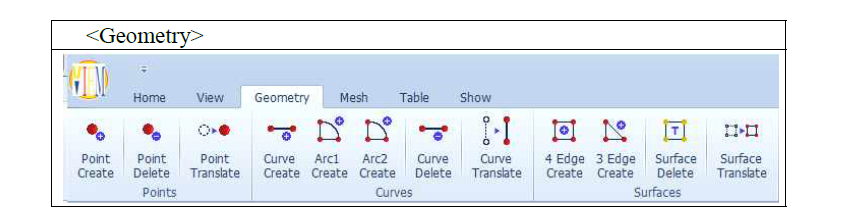 Geometry Toolbar