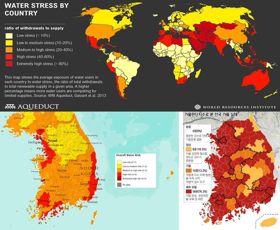 2013 국가별 물 부족 스트레스 지도