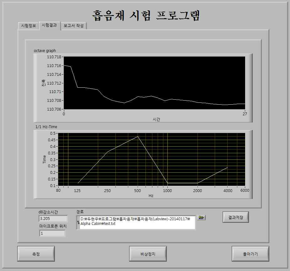 분석 및 구동 소프트웨어 화면