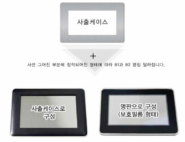 임베디드 LCD 형상