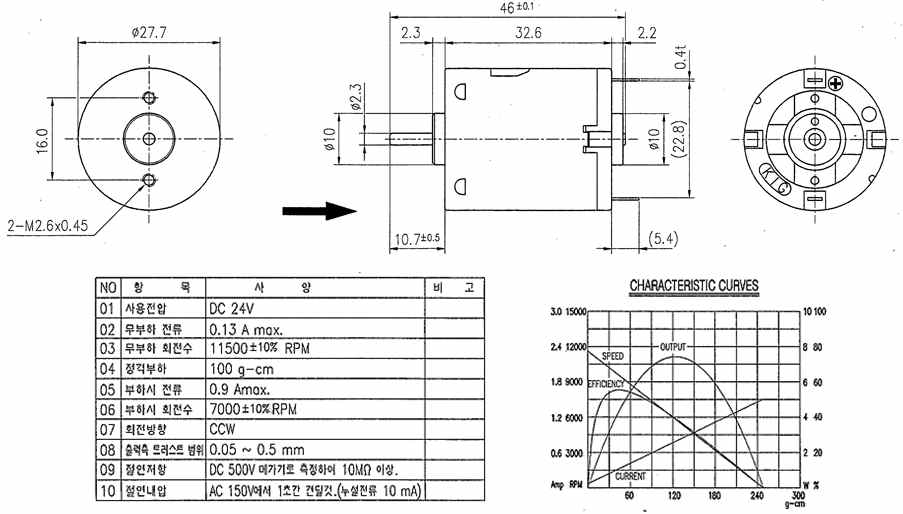 액추에이터(DC Motor)의 형상, 제원 및 특성곡선