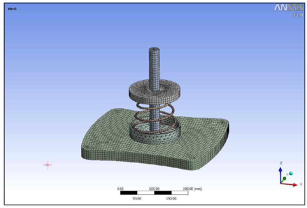 Sky glider의 상하운동을 위한 스프링장치의 내구성 및 반복회수(회전수)시뮬레이션 메쉬 생성