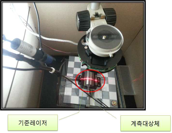 기준레이저와 계측대상체