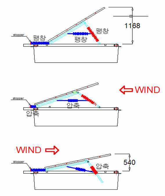 Free tilting up-down System