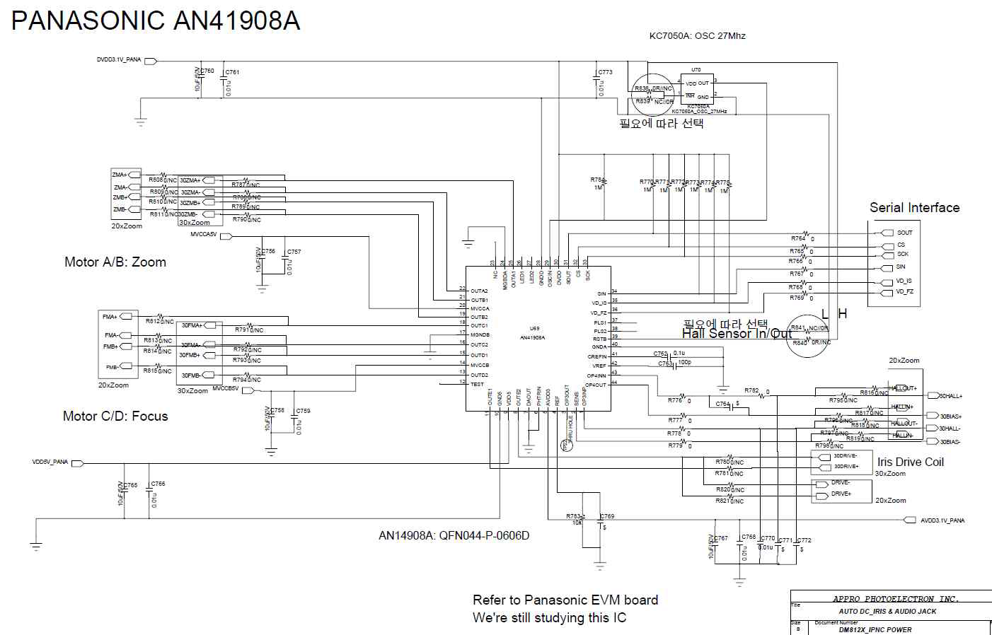 Full-HD 30배 AF/AZ 카메라 구동 모듈 B/D의 파나소닉 렌즈 드라이버(무41908A) 회로 부분 회로도