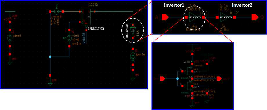 Access Control Unit Simulation을 위한 회로도