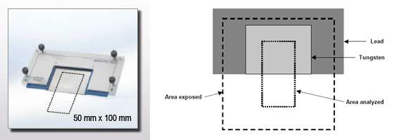 Tungsten Edge Device