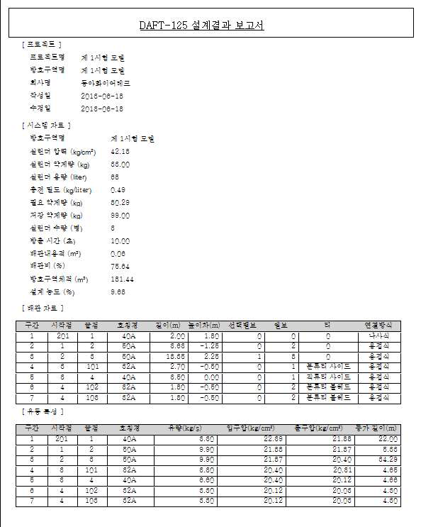 보고서 화면