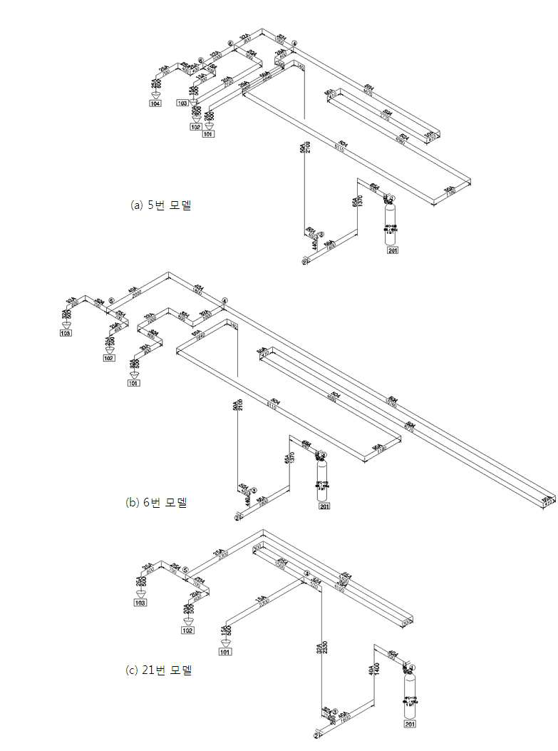 HFC 125 소화설비 성능 시험 각 모델별 분사헤드 및 배관망