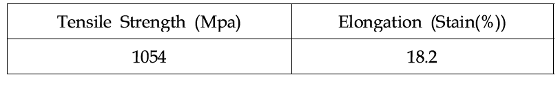 원자재의 인장강도 및 변형량