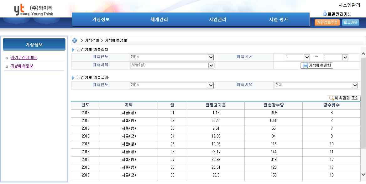 기상예측실행 및 조회 화면