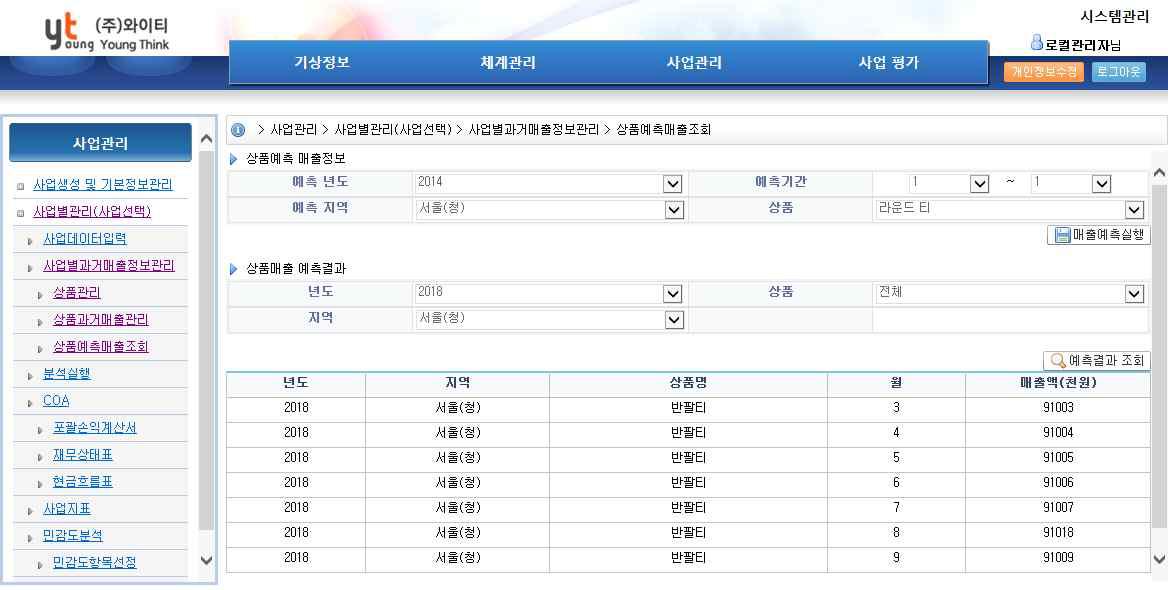 상품예측매출조회 화면