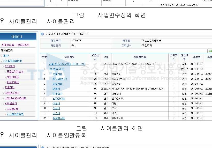 사이클관리 화면