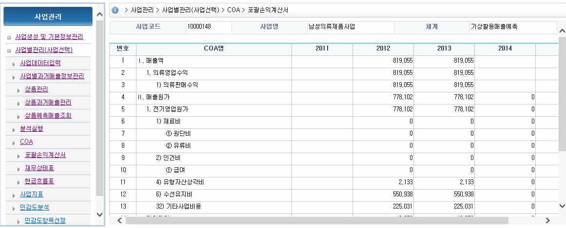 포괄손익계산서 화면