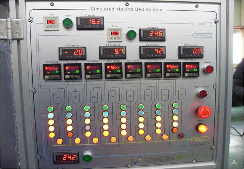초정밀 SMB 장치에 설치된 온도, 유량, 압력 제어 패널.