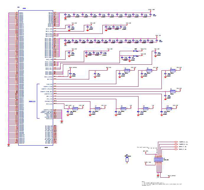 i.MX25 CPU – System Power 회로도