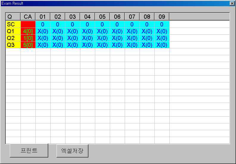 Quiz 결과보기