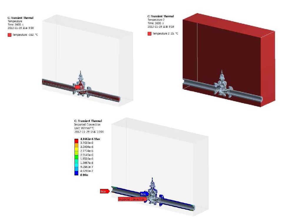 -162℃ 열전달해석 경계조건