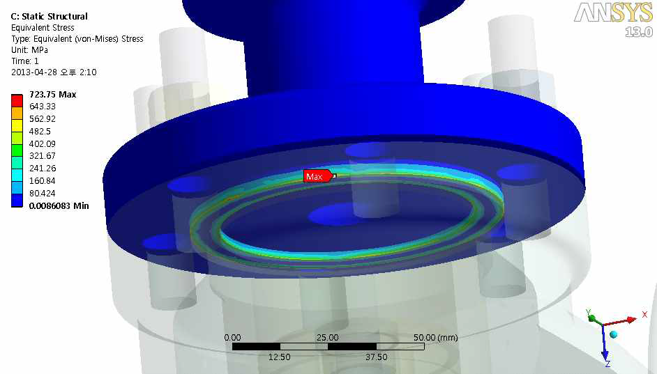 최대 응력 발생 부 확대결과