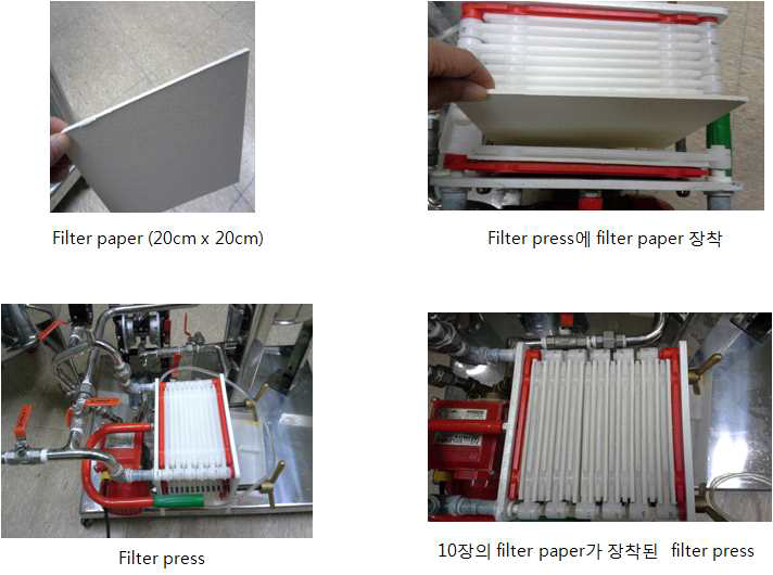 미생물 제거를 위해 사용한 filter paper 및 filter press