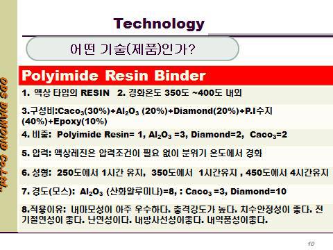 Polyimide Resin Binder의 물성표