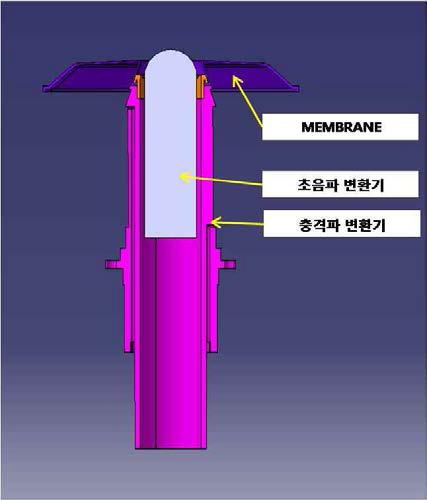 고밀도 압력장 발생기와 초음파 변환기가 결합된 일체형 구조