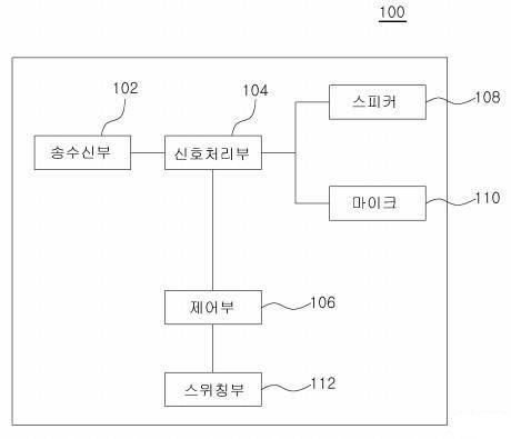 특허 KR 949157호의 대표도