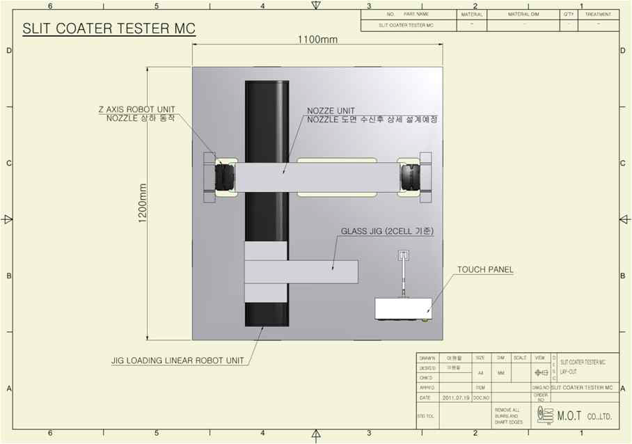 Slit Coating Machine의 Linear Movement System 개념도