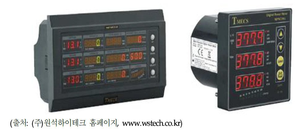 (주)원석하이테크 사업화중인 디지털 파워메타