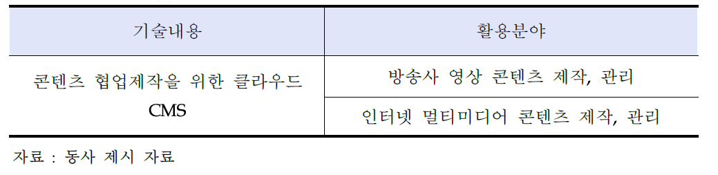 동사 기술의 대표적 활용 분야