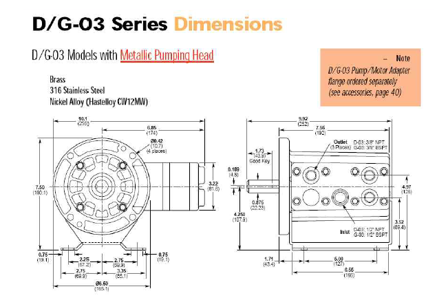 Feed Pump dimensions-D/G-03 Model