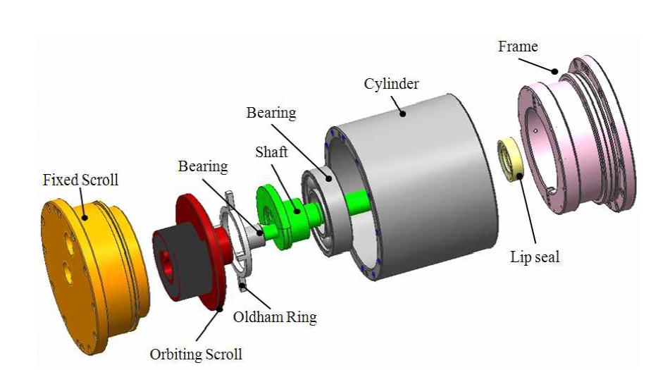 Exploded view of expander 3D modeling