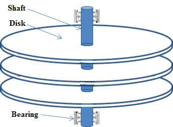 Schematic of the triple disk rotor type ballaster water treatment system(BWTS)