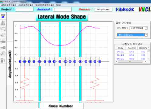 4차 굽힘 모드 (503 Hz)