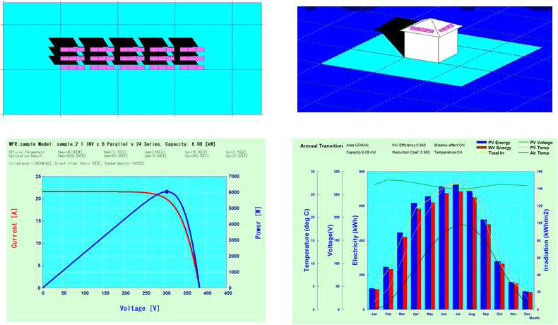 Solar Pro 시뮬레이션을 이용한 태양광 발전 시스템 분석