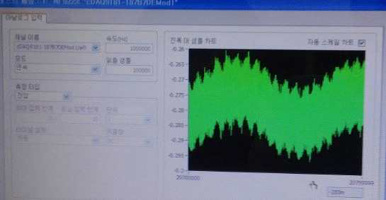 noise가 심한 raw data. DAQ를 통해 수신한 시그널의 noise를 보여주는 그림