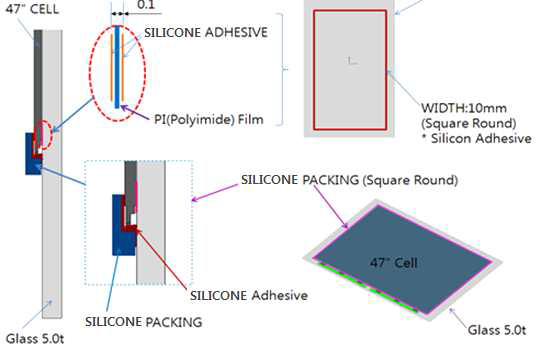 LCD Cell 유리 접착 개념도
