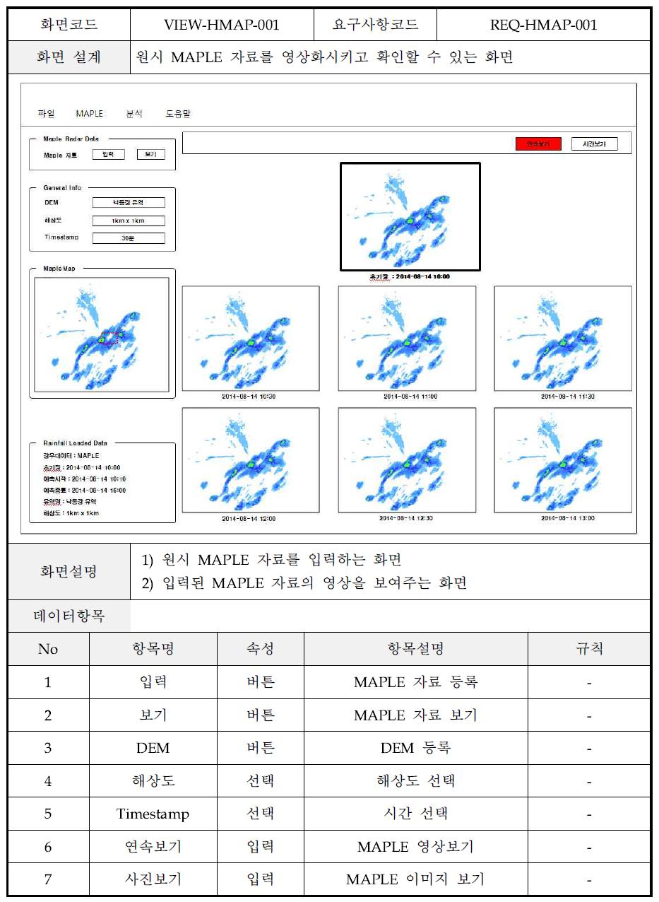 MAPLE 이미지 처리 화면