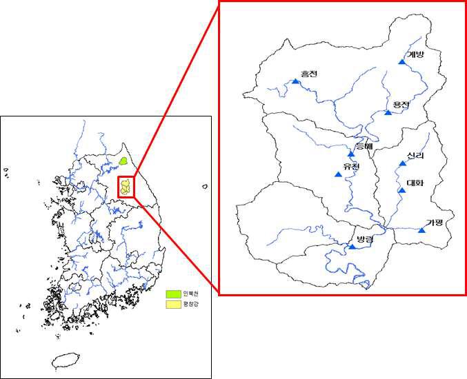 평창강 유역 현황