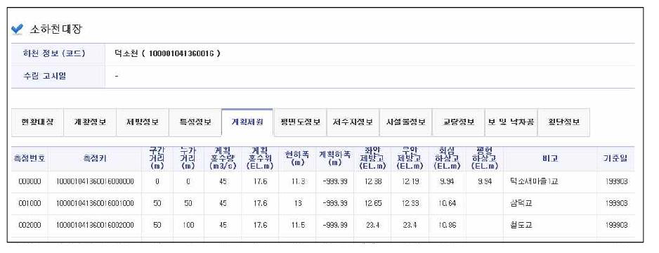 소하천 대장 계획제원 화면