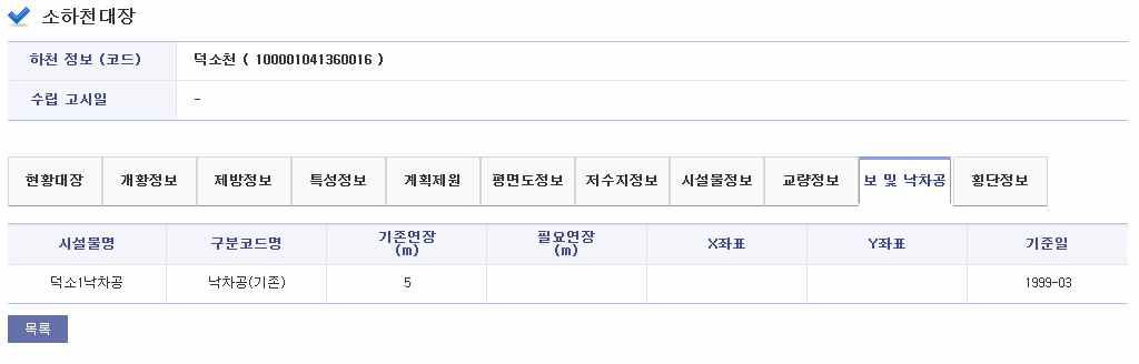 소하천 대장 보 및 낙차공 화면